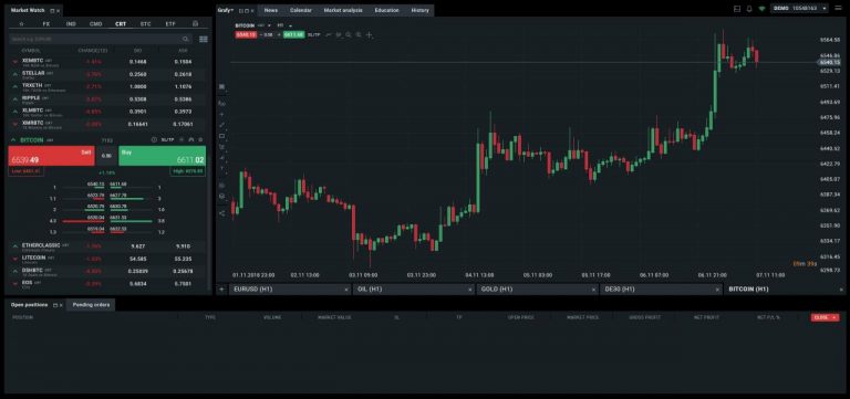 XTB review - What to expect from the broker